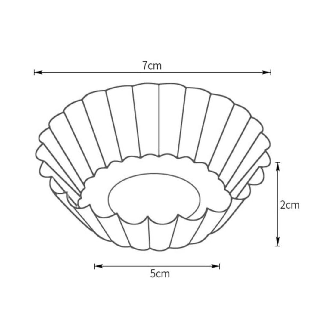 Egg Tart Molds