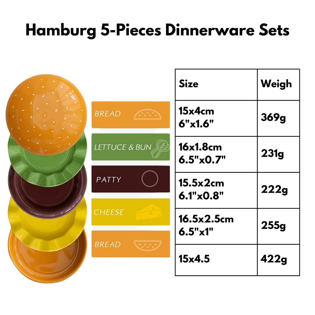 漢堡 5 件套碗盤套裝
