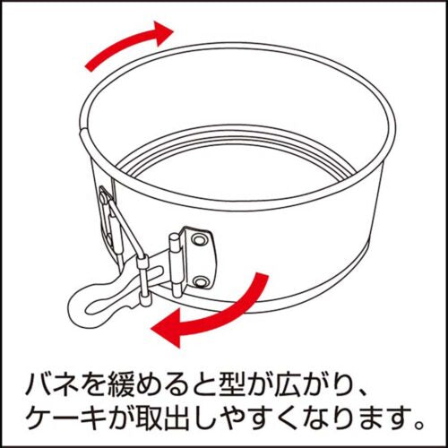 Manufacturer diagram showing how opening the clasp expands the springform ring for easy cake release.